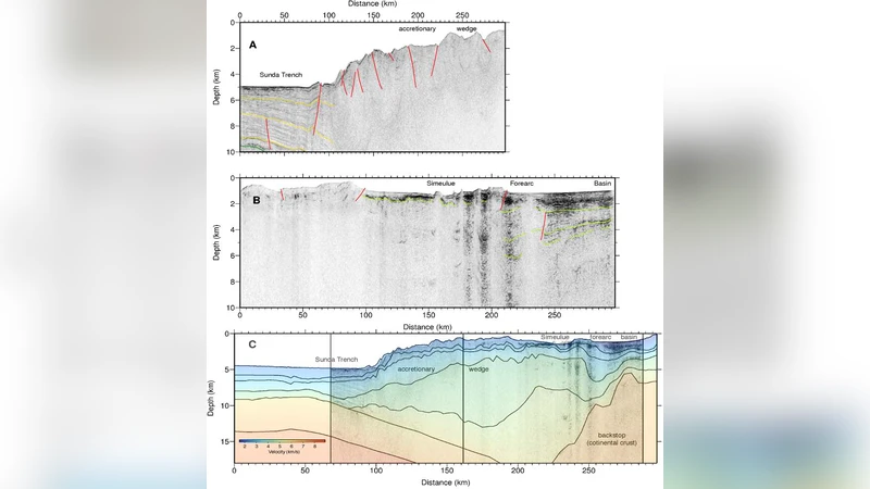 Limits of the seismogenic zone in the epicentral region of the 26   December 2004 great Sumatra-Andaman earthquake: Results from seismic   refraction and wide-angle reflection surveys and thermal modeling