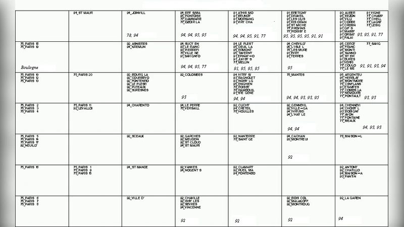Traitement Des Donnees Manquantes Au Moyen De LAlgorithme De Kohonen
