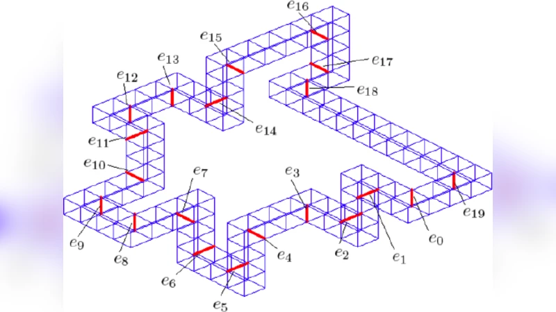 Euclidean Shortest Paths in Simple Cube Curves at a Glance