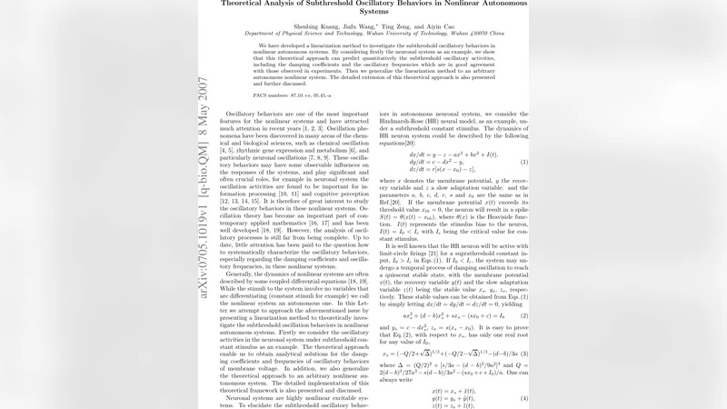 Theoretical Analysis of Subthreshold Oscillatory Behaviors in Nonlinear   Autonomous Systems