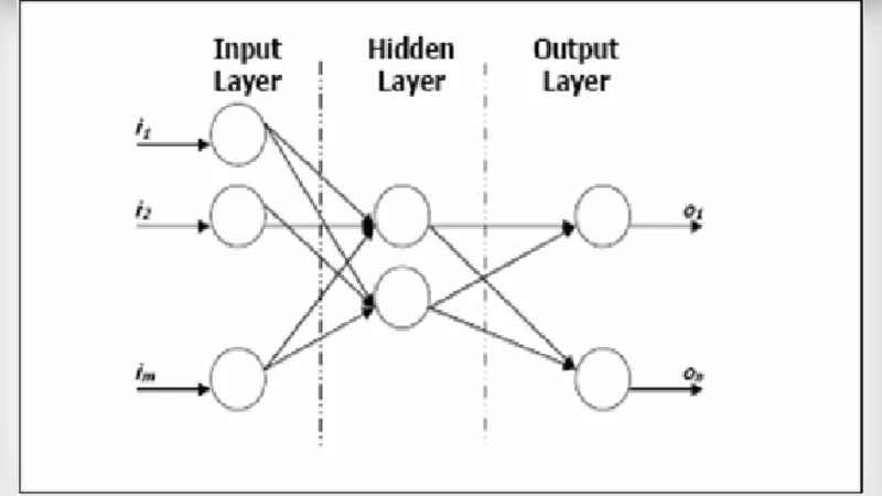 Predicting the Presence of Internet Worms using Novelty Detection
