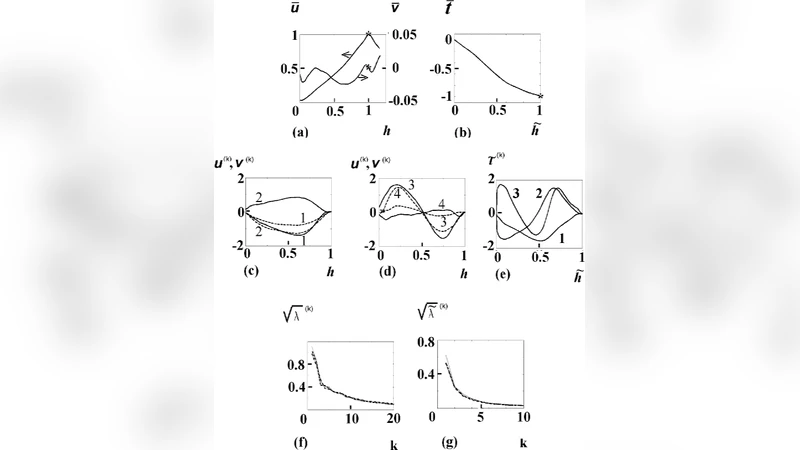 Statistical Model for Meteorological Elements Based on Local Radiosonde   Measurements in Mediterranean Region
