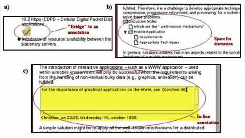 Redesigning Computer-based Learning Environments: Evaluation as   Communication