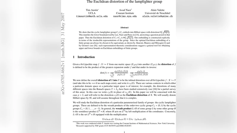 The Euclidean distortion of the lamplighter group
