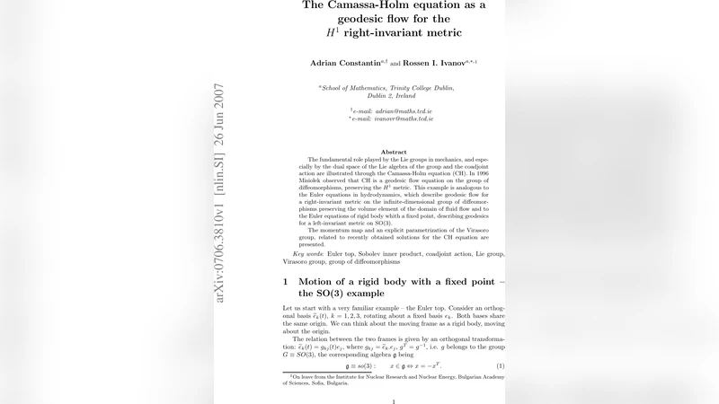 The Camassa-Holm equation as a geodesic flow for the $H^1$   right-invariant metric