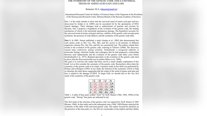 The Symmetry of the Genetic Code and a Universal Trend of Amino Acid   Gain and Loss