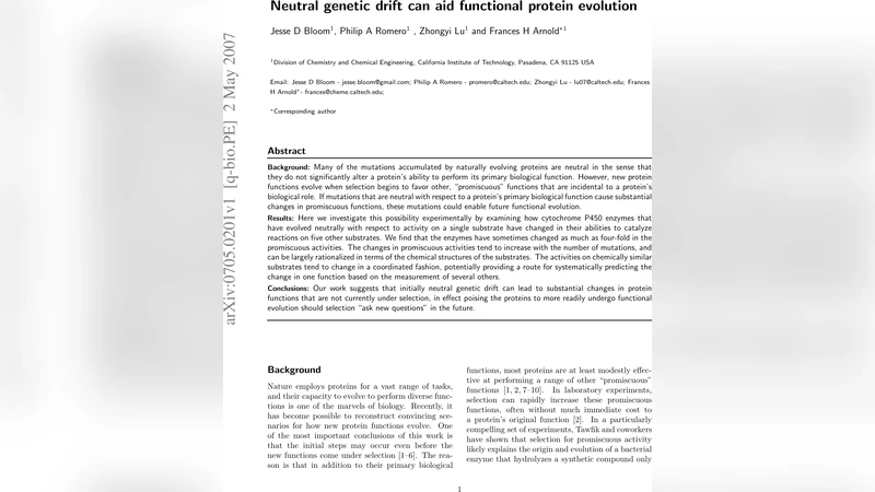 An analysis of the abstracts presented at the annual meetings of the   Society for Neuroscience from 2001 to 2006