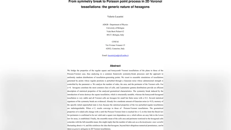 From symmetry break to Poisson point process in 2D Voronoi   tessellations: the generic nature of hexagons