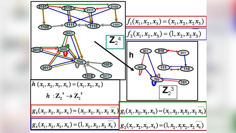 An Optimization-Based Framework for Automated Market-Making