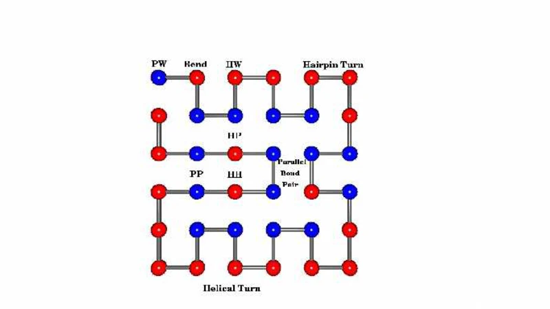 Exact Statistical Mechanical Investigation of a Finite Model Protein in   its environment: A Small System Paradigm