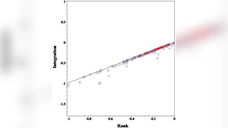 Scaling and Universality in City Space Syntax: between Zipf and Matthew