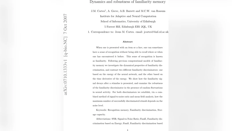 Dynamics and robustness of familiarity memory
