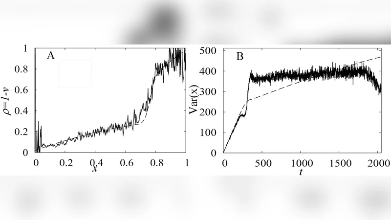 Traffic of molecular motors: from theory to experiments