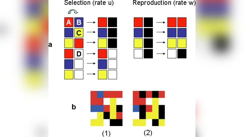 Consequence of doping in spatiotemporal rock-paper-scissors games