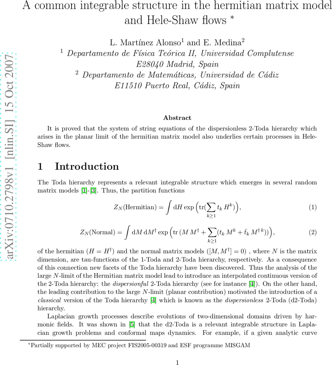 A common integrable structure in the hermitian matrix model and   Hele-Shaw flows