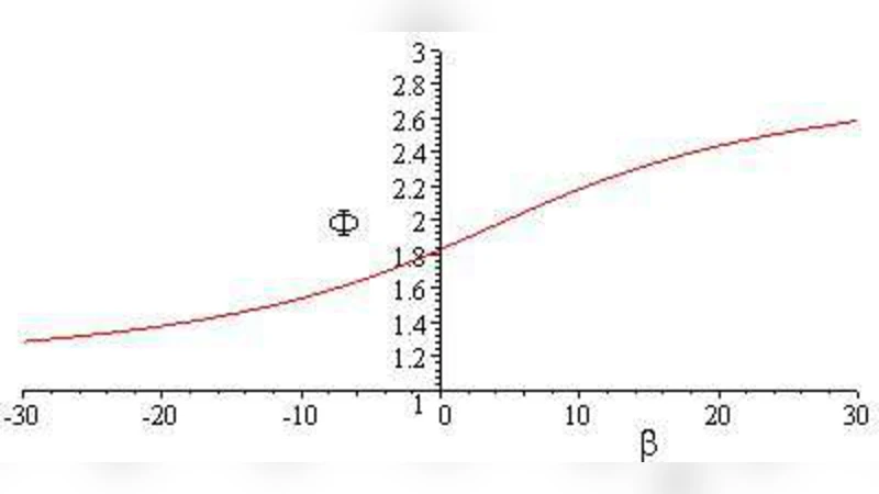 Updating Probabilities: An Econometric Example