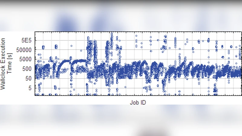 A Study of Grid Applications: Scheduling Perspective