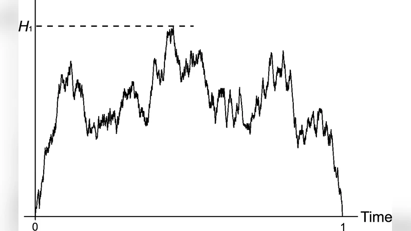 Two Bessel Bridges Conditioned Never to Collide, Double Dirichlet   Series, and Jacobi Theta Function