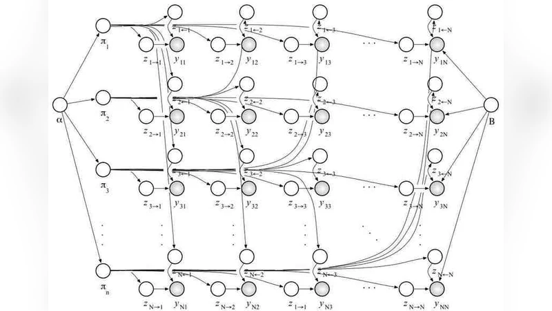 Mixed membership analysis of high-throughput interaction studies:   Relational data