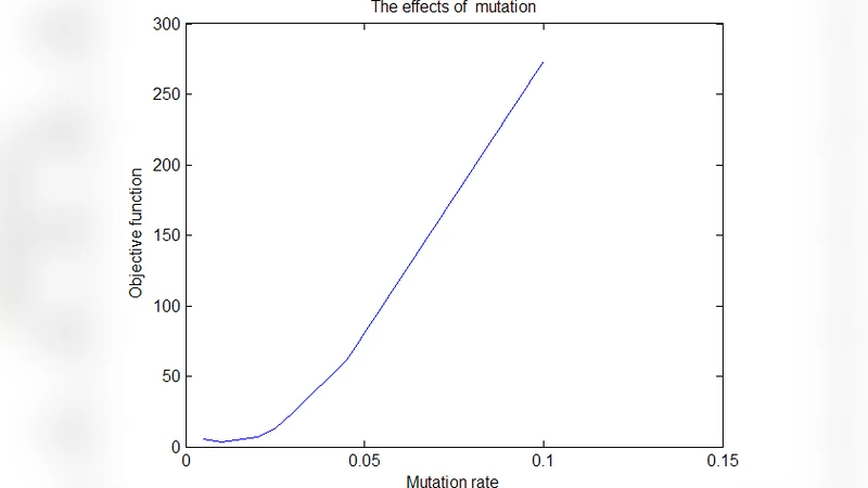 Antisymmetric elements in group rings with an orientation morphism