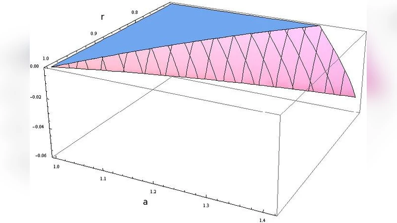 Cryptography from Noisy Storage