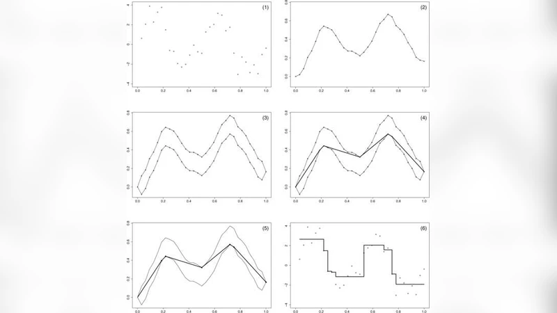Residual-based localization and quantification of peaks in x-ray   diffractograms