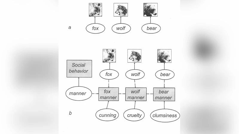 How to realize "a sense of humour" in computers ?