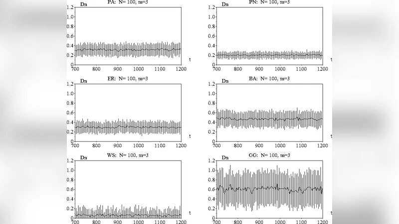 Random and Longest Paths: Unnoticed Motifs of Complex Networks