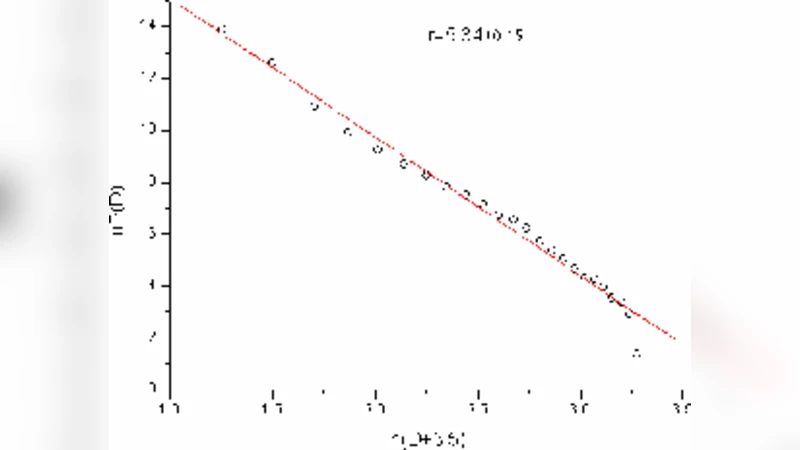 An Empirical Study of Immune System Based On Bipartite Network