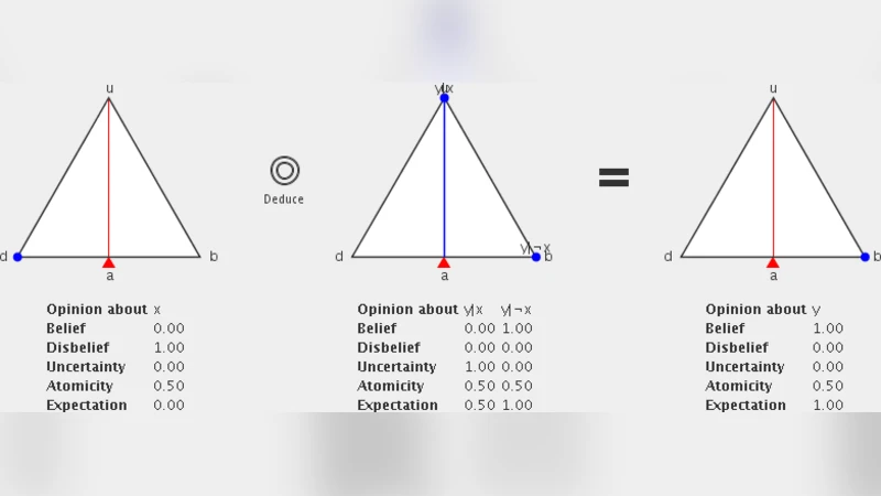 Cumulative and Averaging Fission of Beliefs