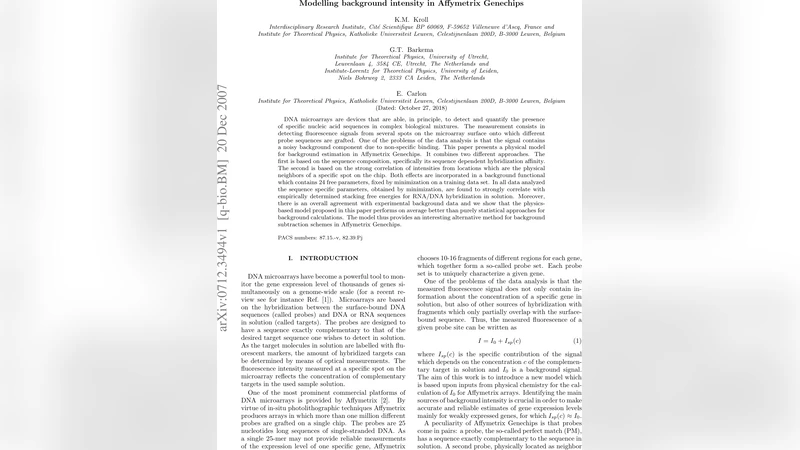 Modelling background intensity in Affymetrix Genechips
