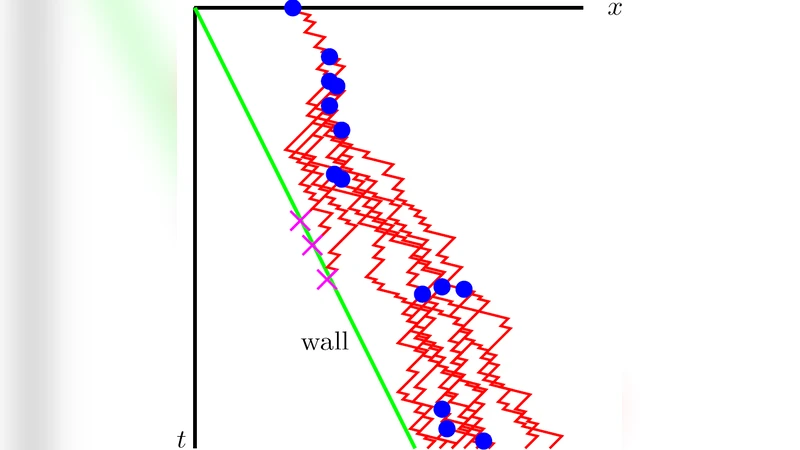Quasi-stationary regime of a branching random walk in presence of an   absorbing wall