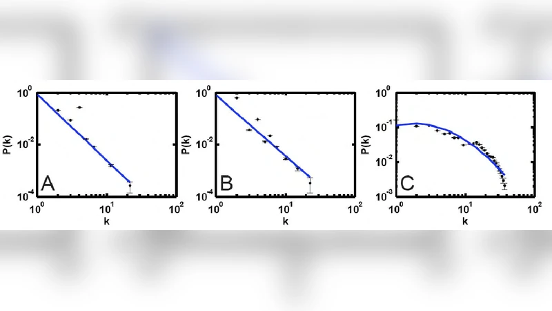 Evolution of complex modular biological networks