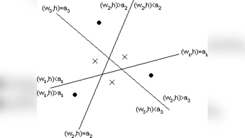 Minimal Committee Problem for Inconsistent Systems of Linear   Inequalities on the Plane