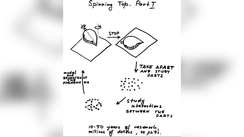 Quantum approach to adaptive mutations. Didactic introduction