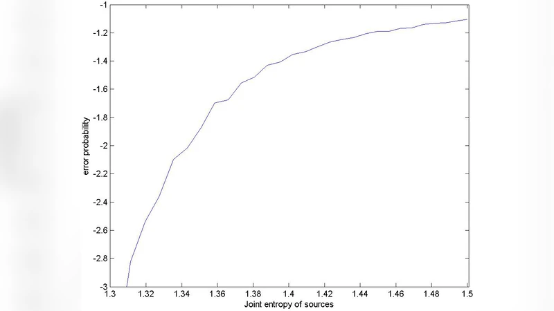 Breaking the Safety-Capability Tradeoff: Reinforcement Learning with Verifiable Rewards Maintains Safety Guardrails in LLMs