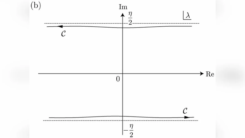 Correlation functions of an interacting spinless fermion model at finite   temperature