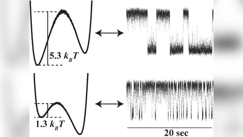 A trajectory approach to two-state kinetics of single particles on   sculpted energy landscapes