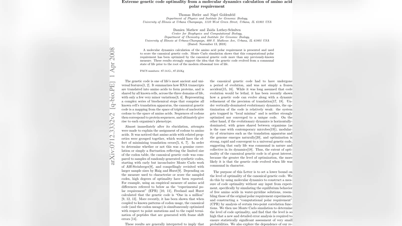 Extreme genetic code optimality from a molecular dynamics calculation of   amino acid polar requirement