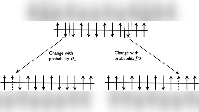 Dynamics of Non-Conservative Voters