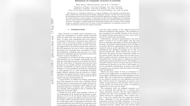 Robustness of community structure in networks