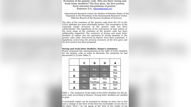 Evolution of the genetic code. Why are there strong and weak letter   doublets? The first gene, the first protein. Early (ancient) biosynthesis of   protein