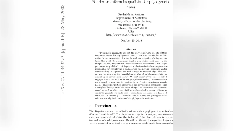 Fourier transform inequalities for phylogenetic trees