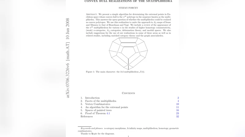 Convex Hull Realizations of the Multiplihedra