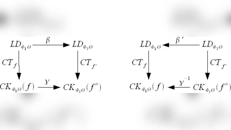 Knowledge bases over algebraic models. Some notes about informational   equivalence