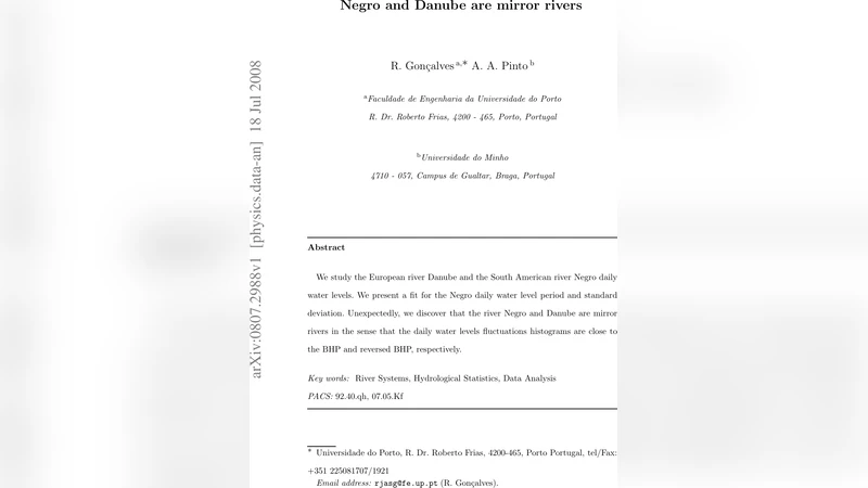 Negro and Danube are mirror rivers