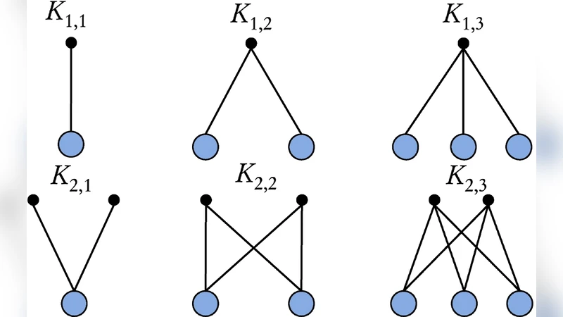 Bi-clique Communities