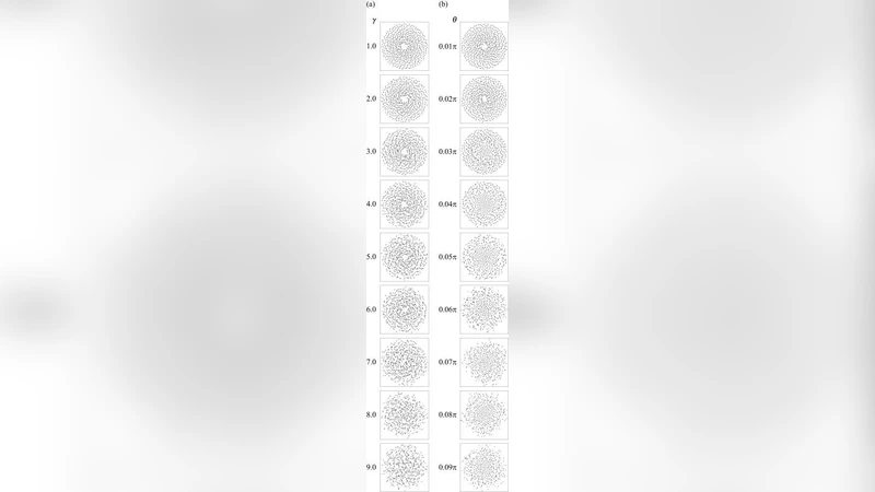 The Effect of Sensory Blind Zones on Milling Behavior in a Dynamic   Self-Propelled Particle Model