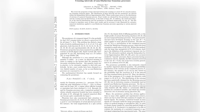 Crossing intervals of non-Markovian Gaussian processes