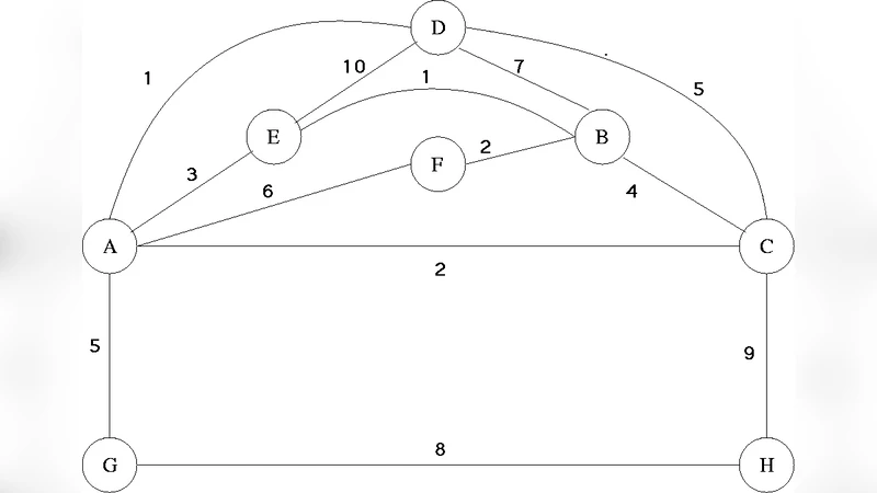How to Compute Times of Random Walks based Distributed Algorithms